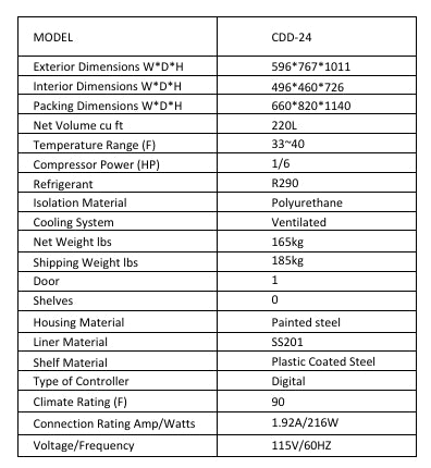 Technical specifications table for a CDD-24 model refrigerator.